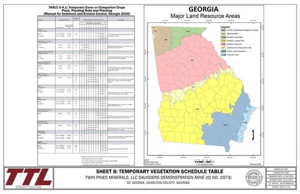 Temporary Vegetation Schedule Table