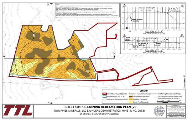 Post-Mining Reclamation Plan (2)