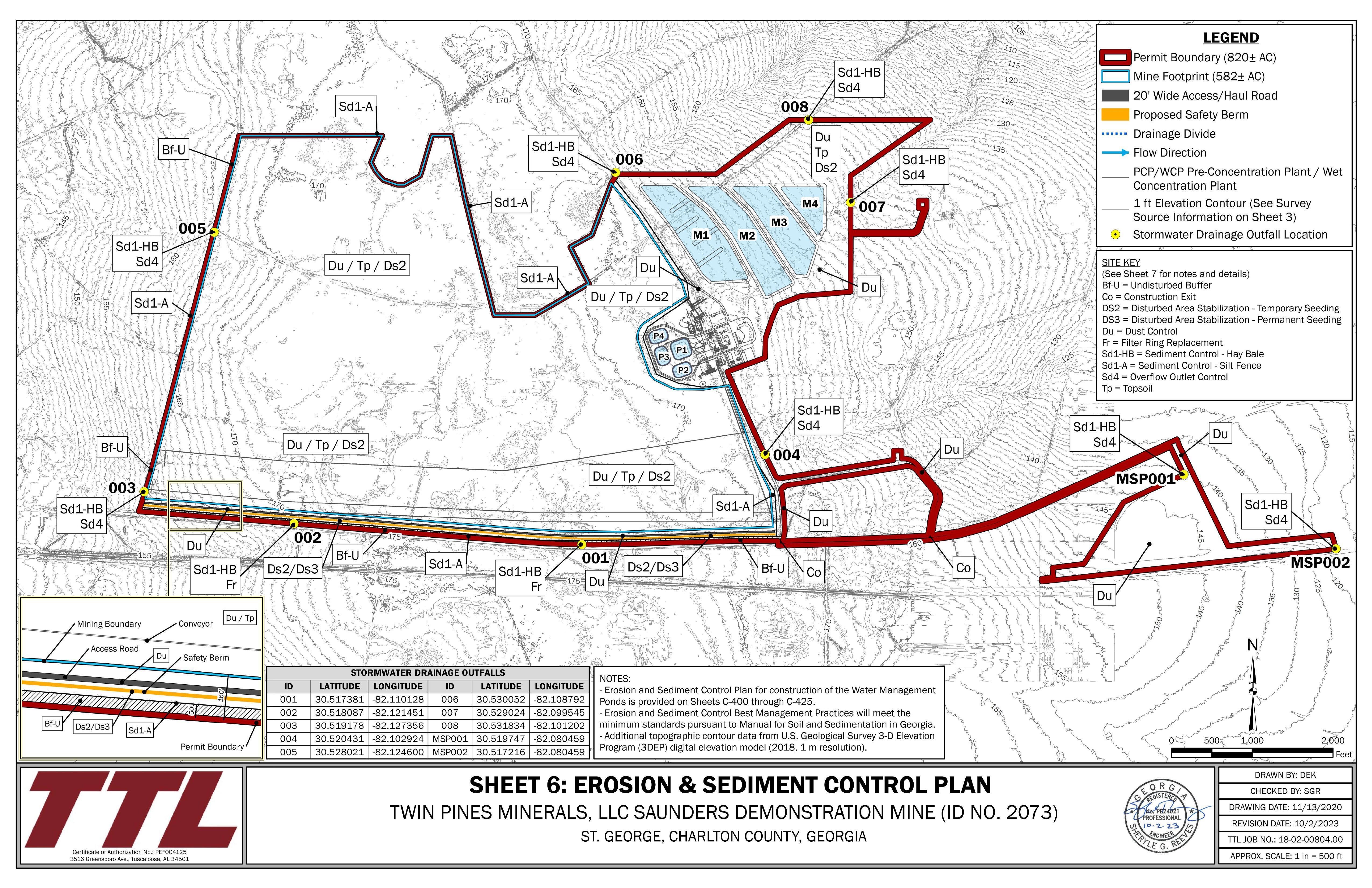 Erosion & Sediment Control Plan