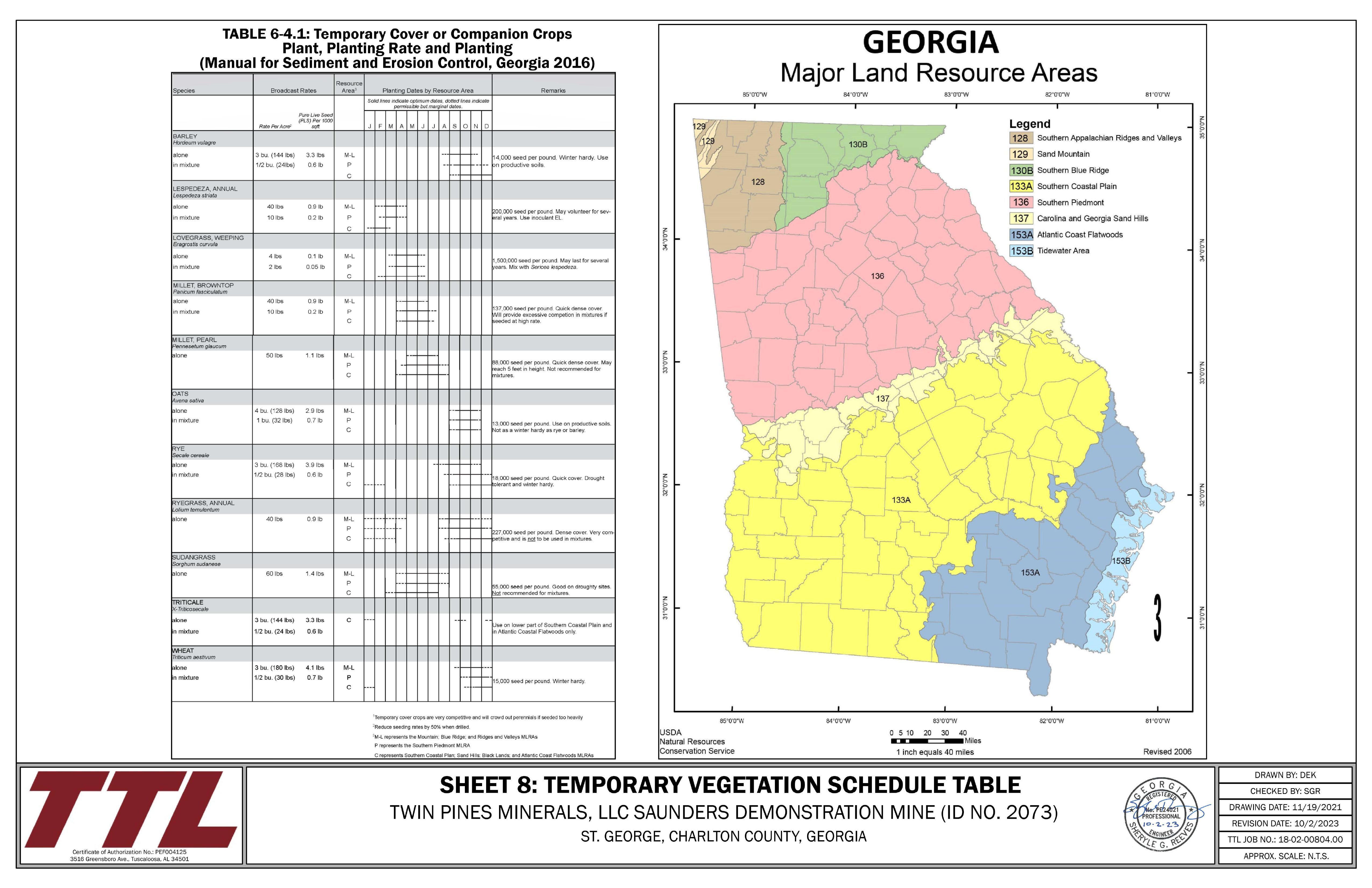 Temporary Vegetation Schedule Table