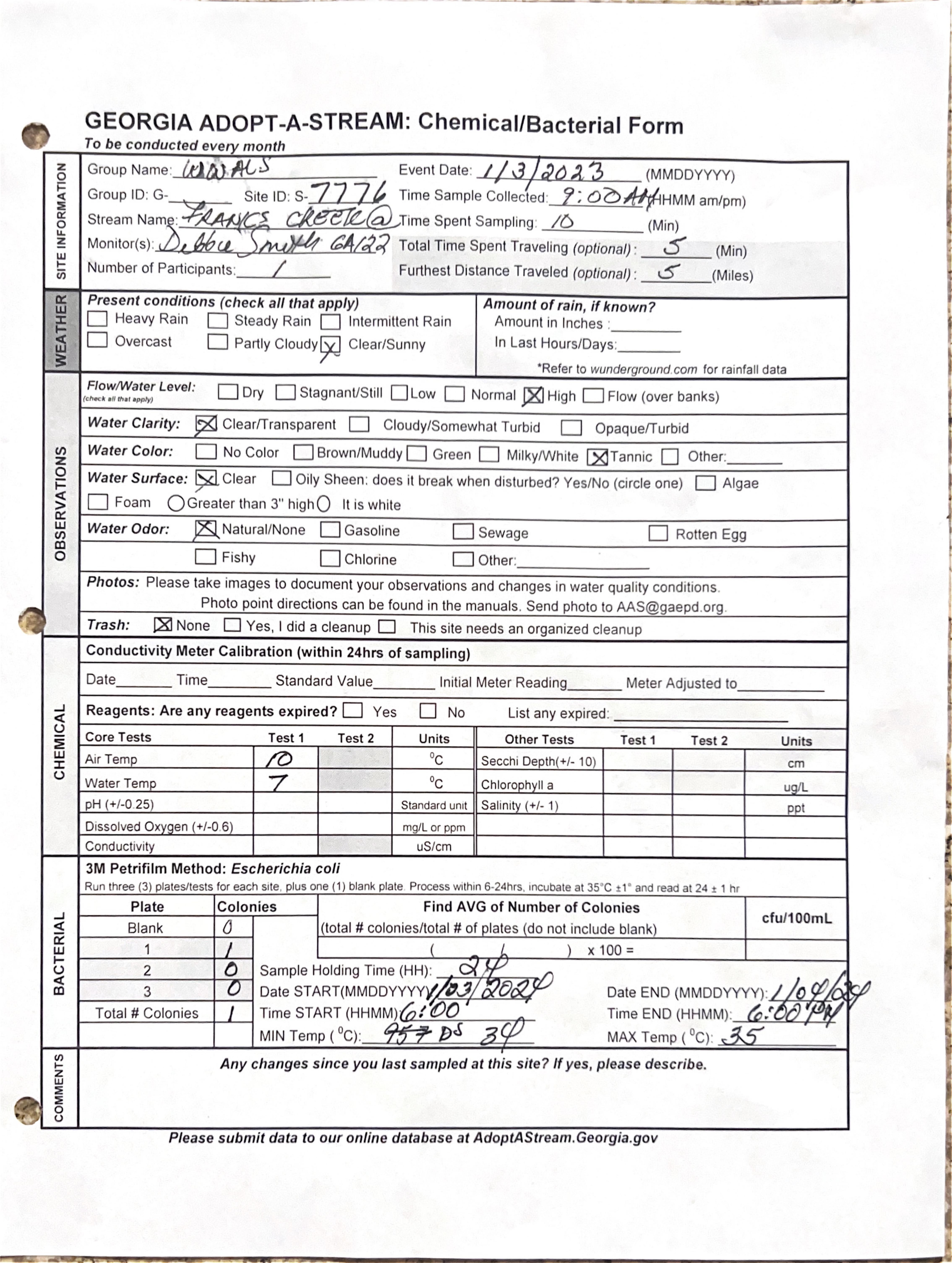 Franks Creek @ GA 122 Form, 2024-01-03