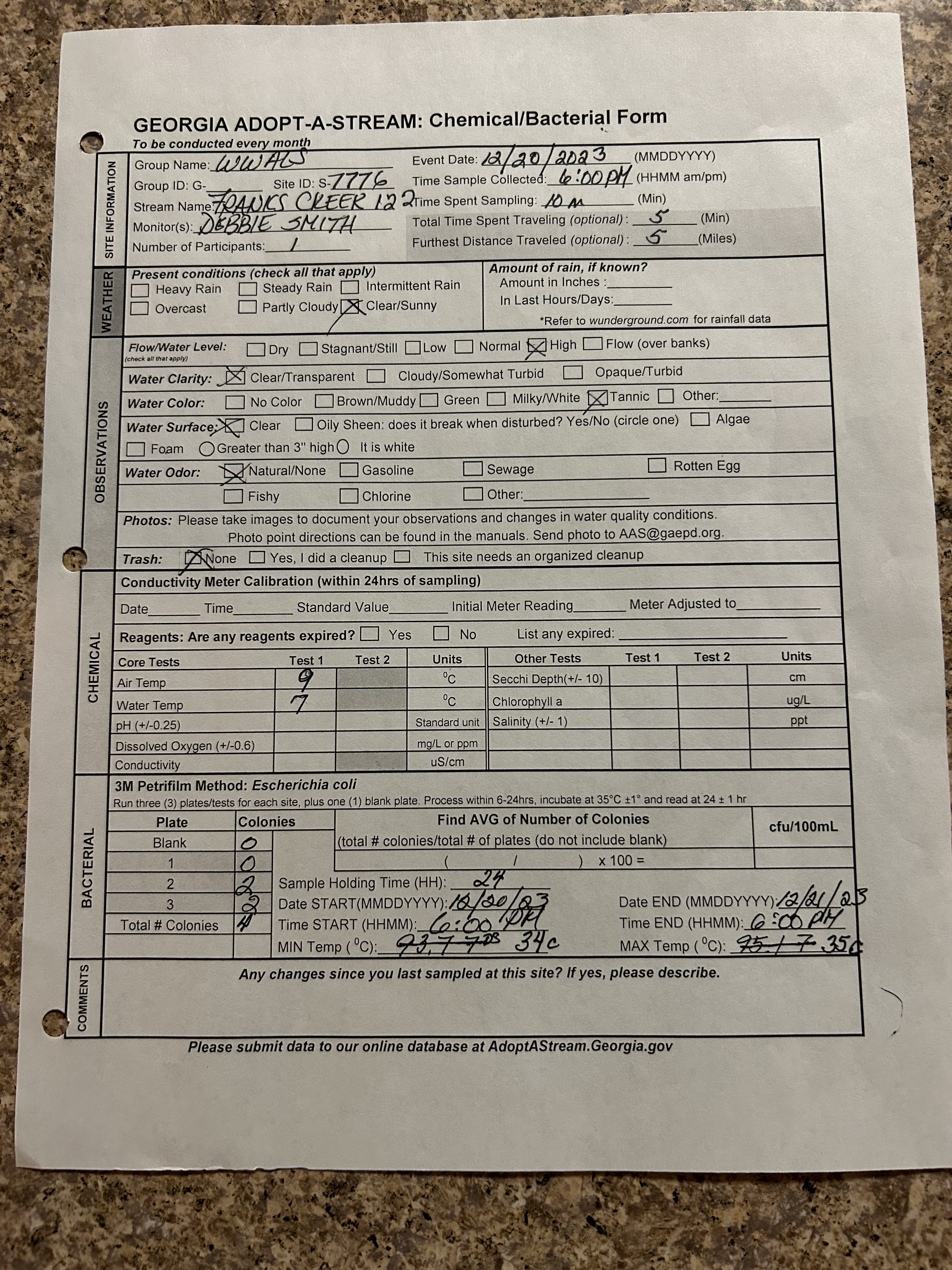 Form, Franks Creek @ GA 122, 2023-12-20