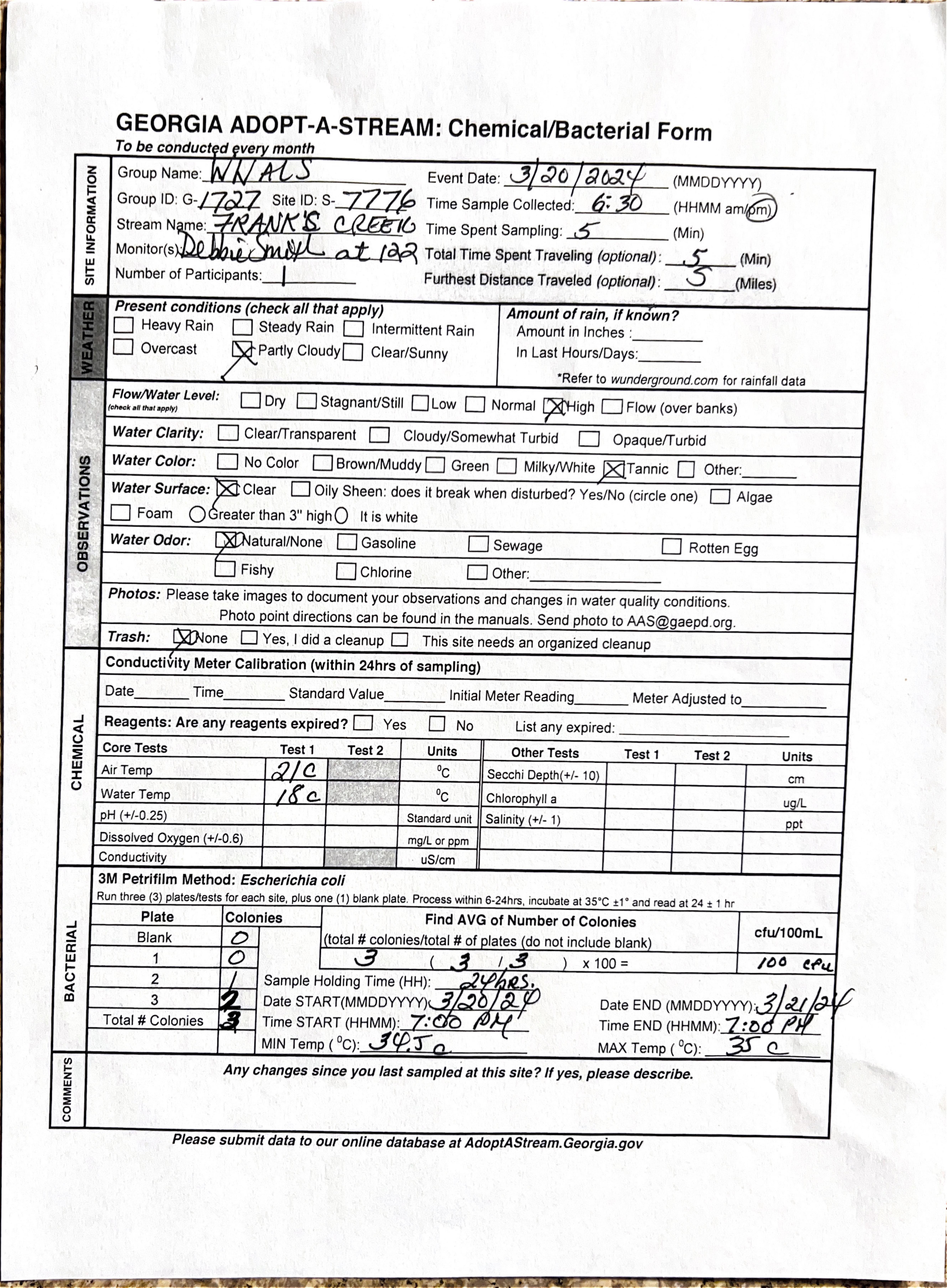 Franks Creek @ GA 122 Form, Franks Creek @ GA 122 2024-03-20