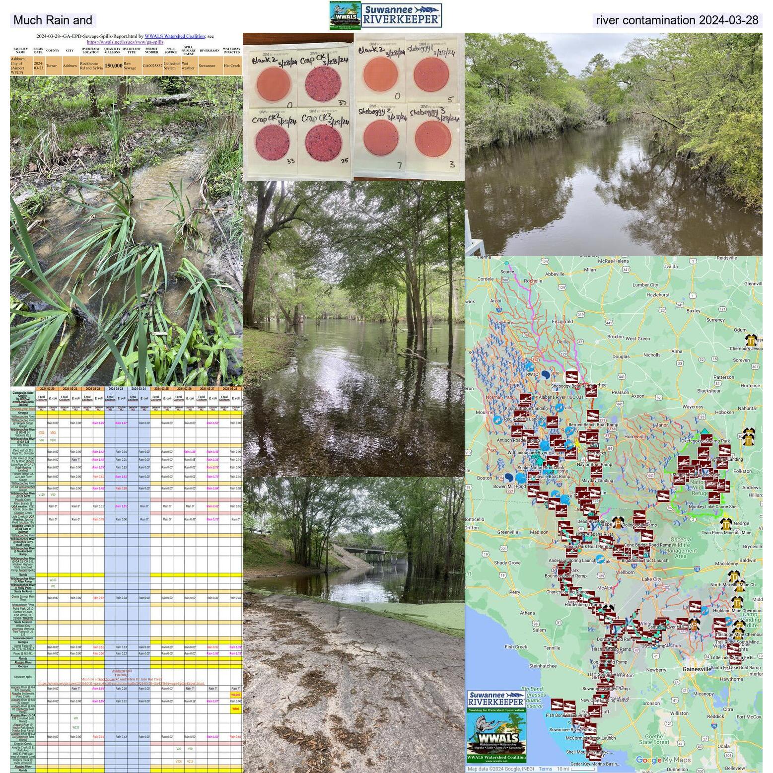 Rain and river contamination 2024-03-28