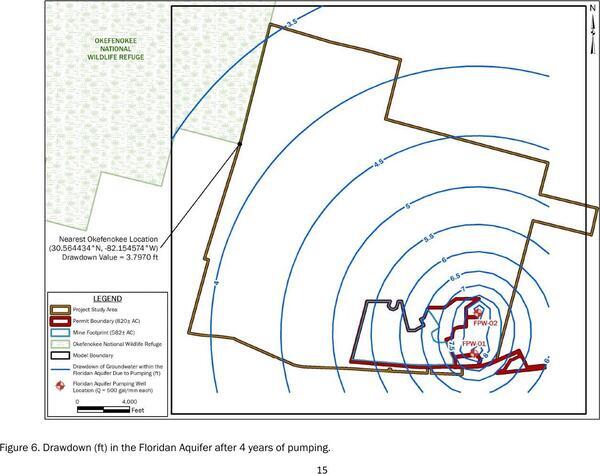 Figure 6. Drawdown (ft) in the Floridan Aquifer after 4 years of pumping in 3-GW-Extraction-Permit-Application-10.2.2023