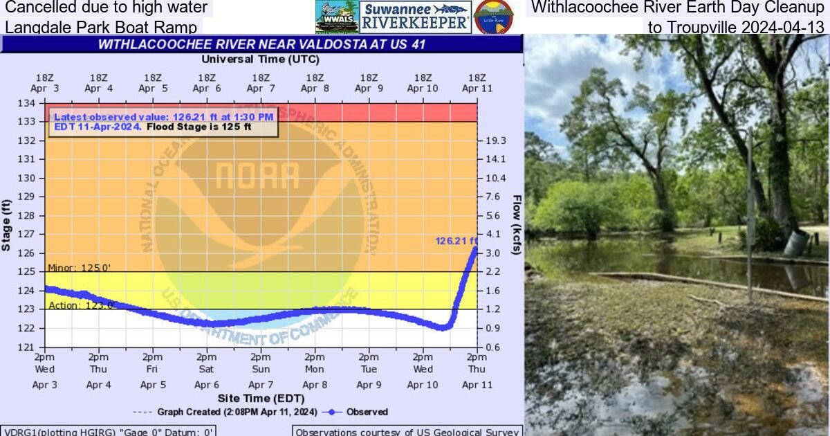 Cancelled due to high water, Withlacoochee River Earth Day Cleanup, Langdale Park Boat Ramp, to Troupville 2024-04-13