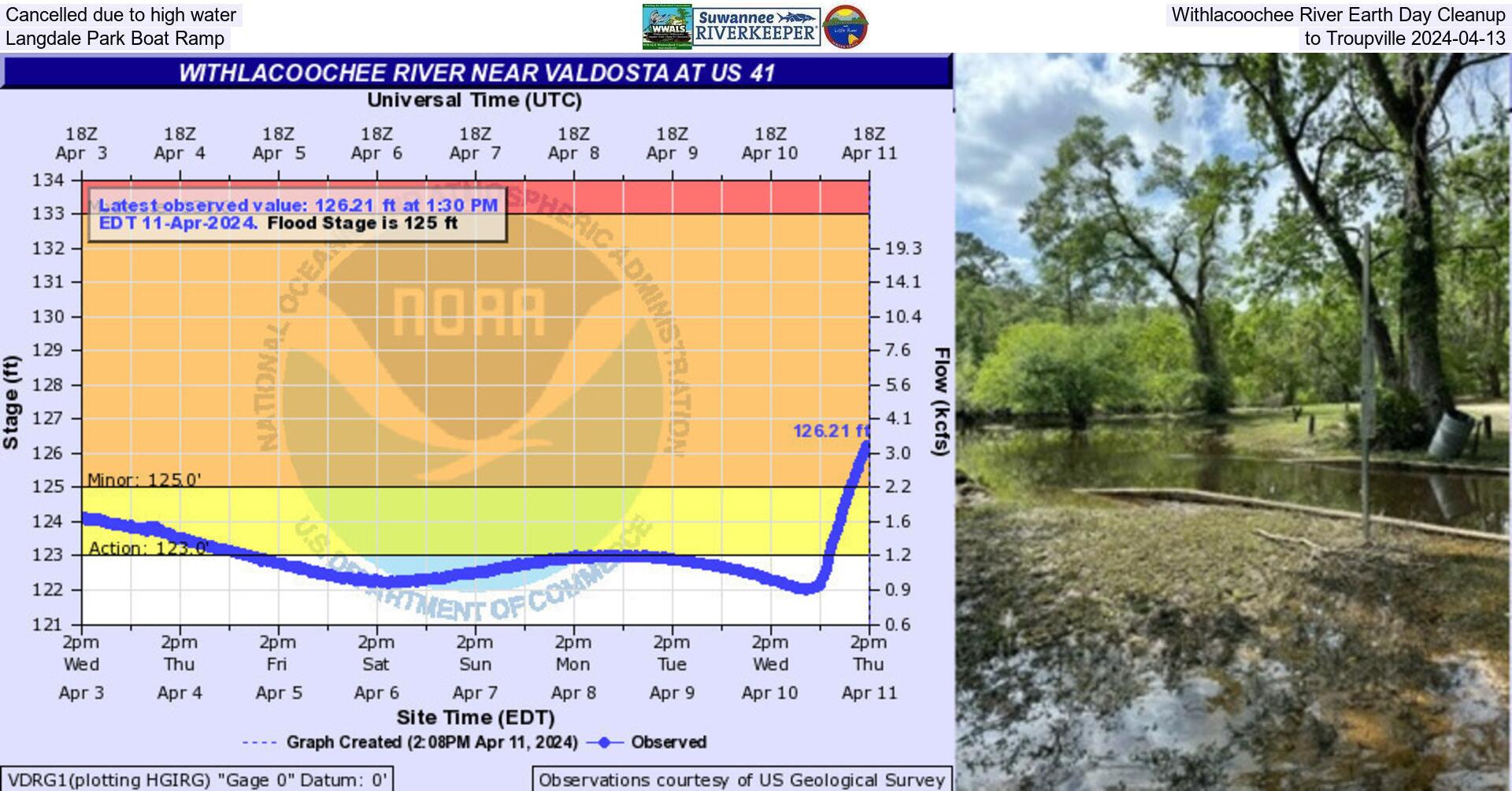 Cancelled due to high water, Withlacoochee River Earth Day Cleanup, Langdale Park Boat Ramp, to Troupville 2024-04-13