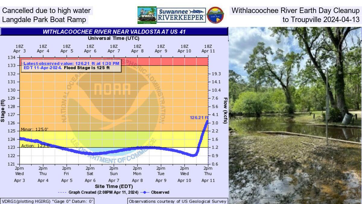 Cancelled due to high water, Withlacoochee River Earth Day Cleanup, Langdale Park Boat Ramp, to Troupville 2024-04-13