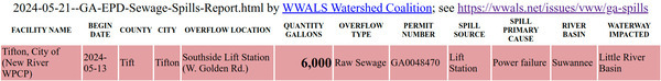 [2024-05-13 Tifton spill in 2024-05-21 GA EPD Sewage Spills Report]