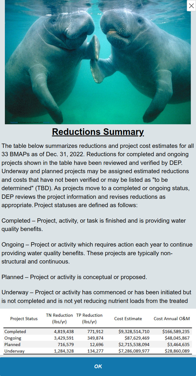 Reductions Summary for all 33 BMAPs as of Dec. 31, 2022.