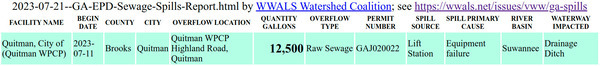 [2023-07-11 Quitman spill in 2023-07-21 GA-EPD Sewage Spills Report]