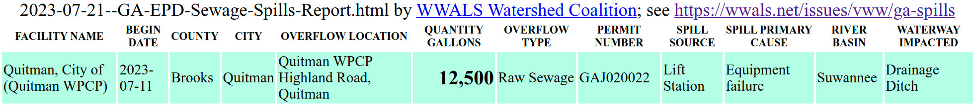 2023-07-11 Quitman spill in 2023-07-21 GA-EPD Sewage Spills Report