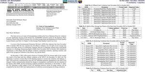 [Quitman, GA, Noncompliant for Nov 2022 - Oct 2023 --GA-EPD, 9 effluent, 5 spills,, 11 monitoring, 1 reporting]