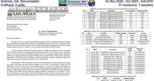 [Quitman, GA, Noncompliant for Nov 2022 - Oct 2023 --GA-EPD, 9 effluent, 5 spills,, 11 monitoring, 1 reporting]