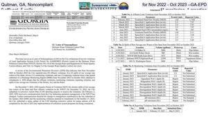 [Quitman, GA, Noncompliant for Nov 2022 - Oct 2023 --GA-EPD, 9 effluent, 5 spills,, 11 monitoring, 1 reporting]