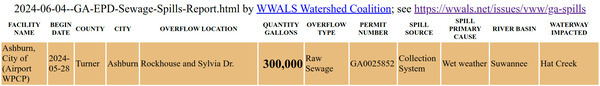 2024-05-28 Ashburn Spill in 2024-06-04 GA-EPD Sewage Spills Report