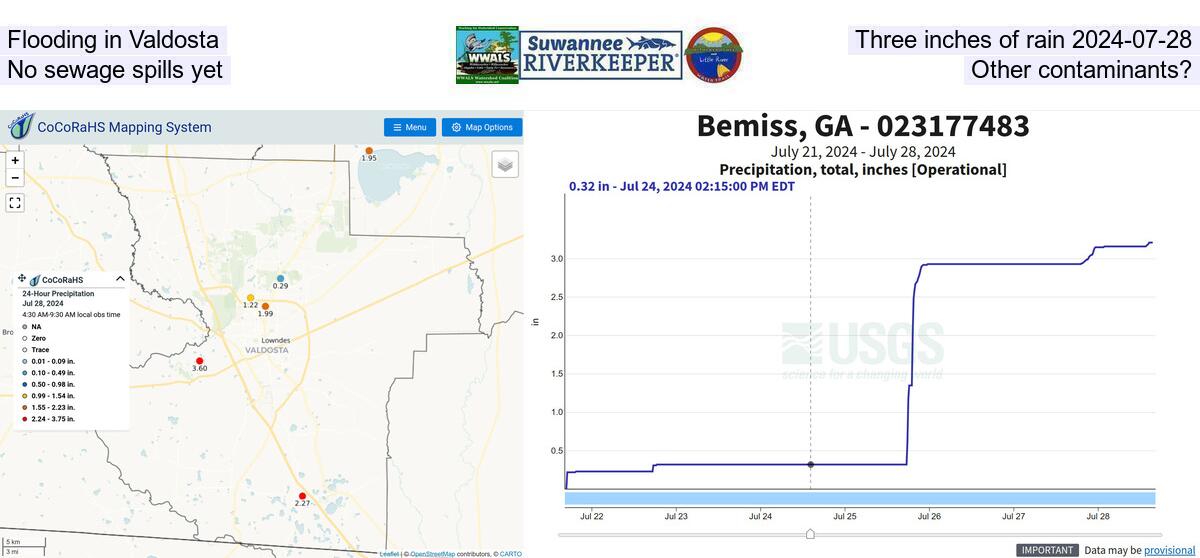 Flooding in Valdosta, Three inches of rain 2024-07-28, No sewage spills yet. Other contaminants?