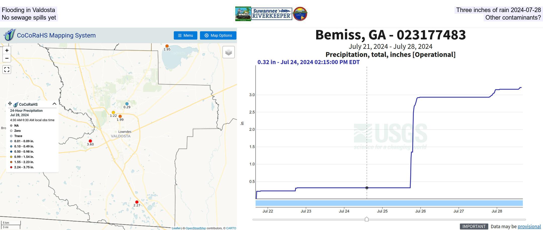 Flooding in Valdosta, Three inches of rain 2024-07-28, No sewage spills yet. Other contaminants?