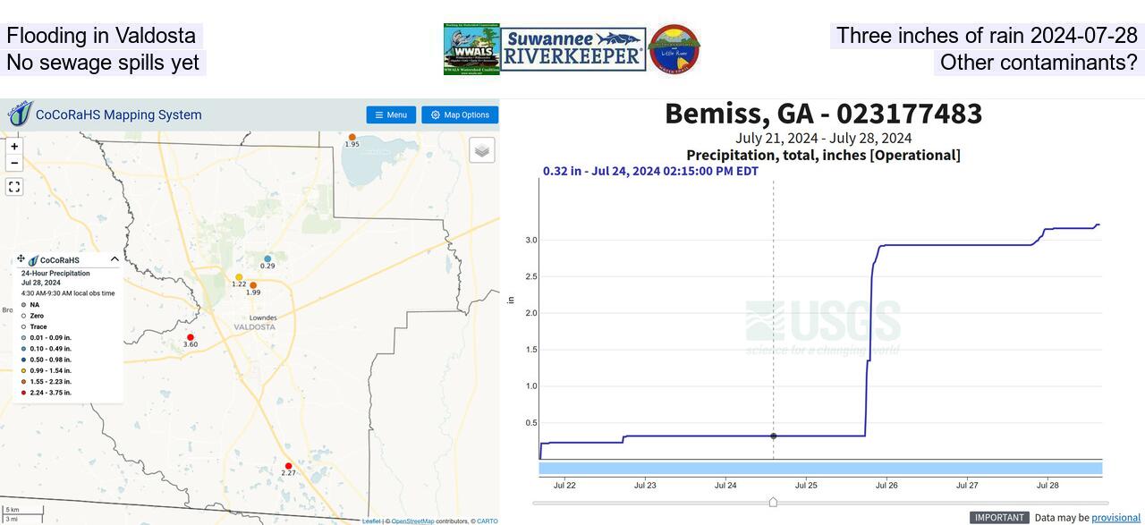 Flooding in Valdosta, Three inches of rain 2024-07-28, No sewage spills yet. Other contaminants?