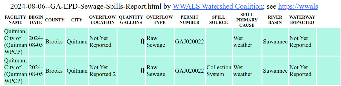 Two Quitman sewage spills 2024-08-05 in GA-EPD Sewage Spills Report 2024-08-06