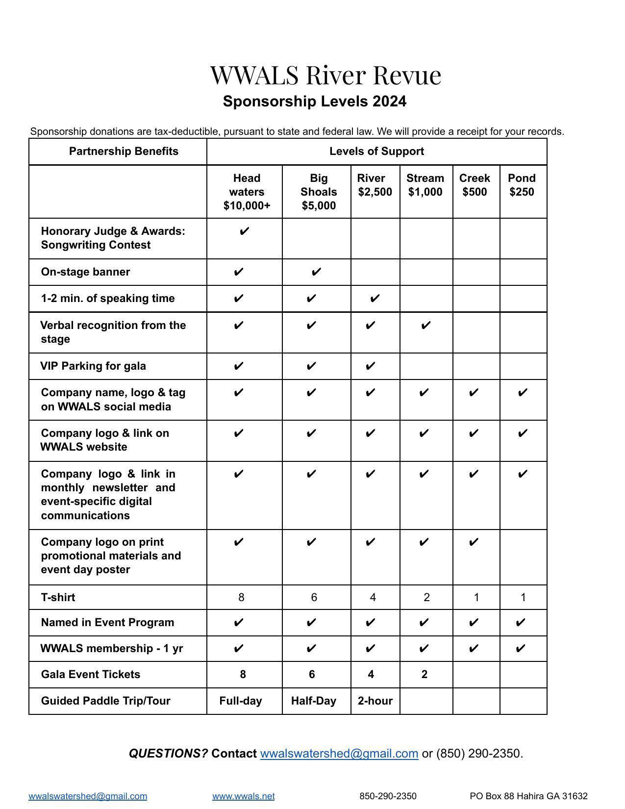 Sponsorship Levels