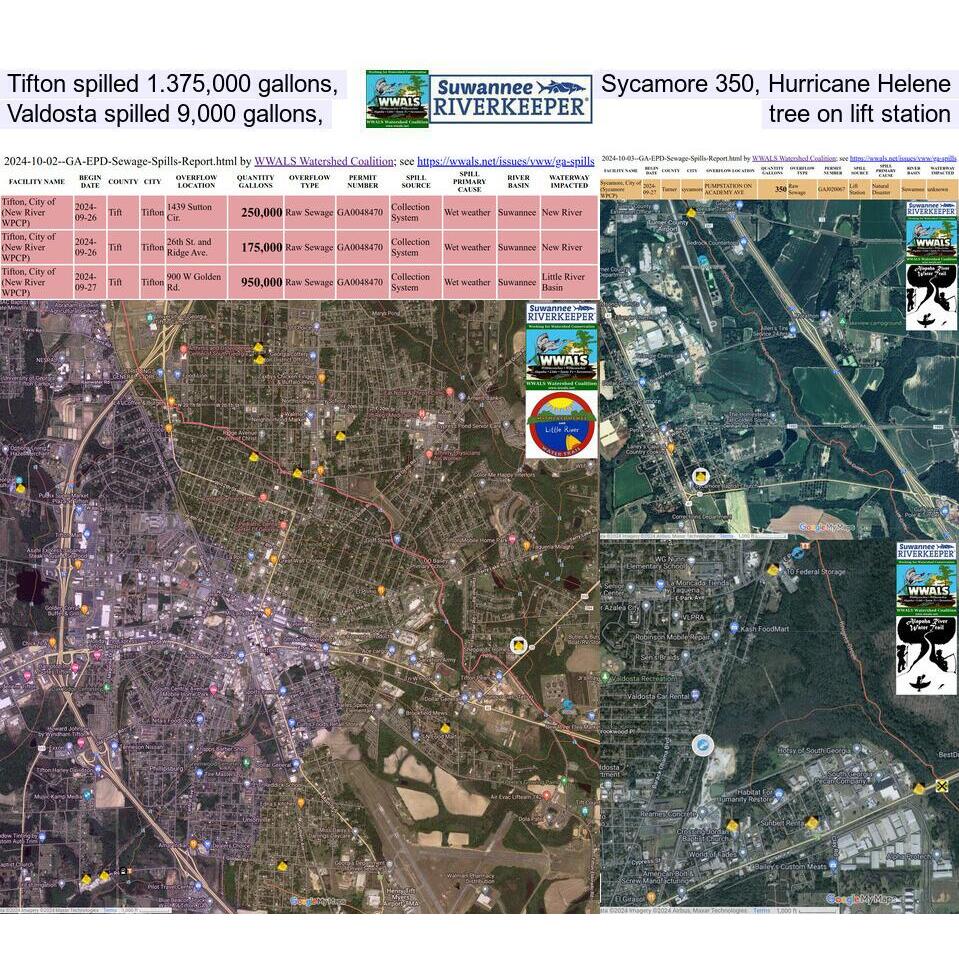 Tifton spilled 1.375,000 gallons, Sycamore 350, during Hurricane Helene. Valdosta spilled 9,000 gallons, tree on lift station.