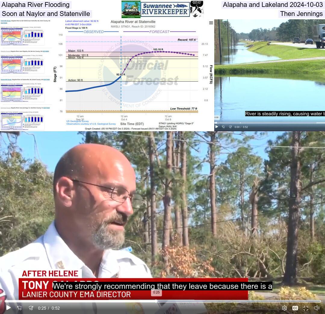 Alapaha River Flooding, Alapaha and Lakeland 2024-10-03, Soon at Naylor and Statenville, Then Jennings