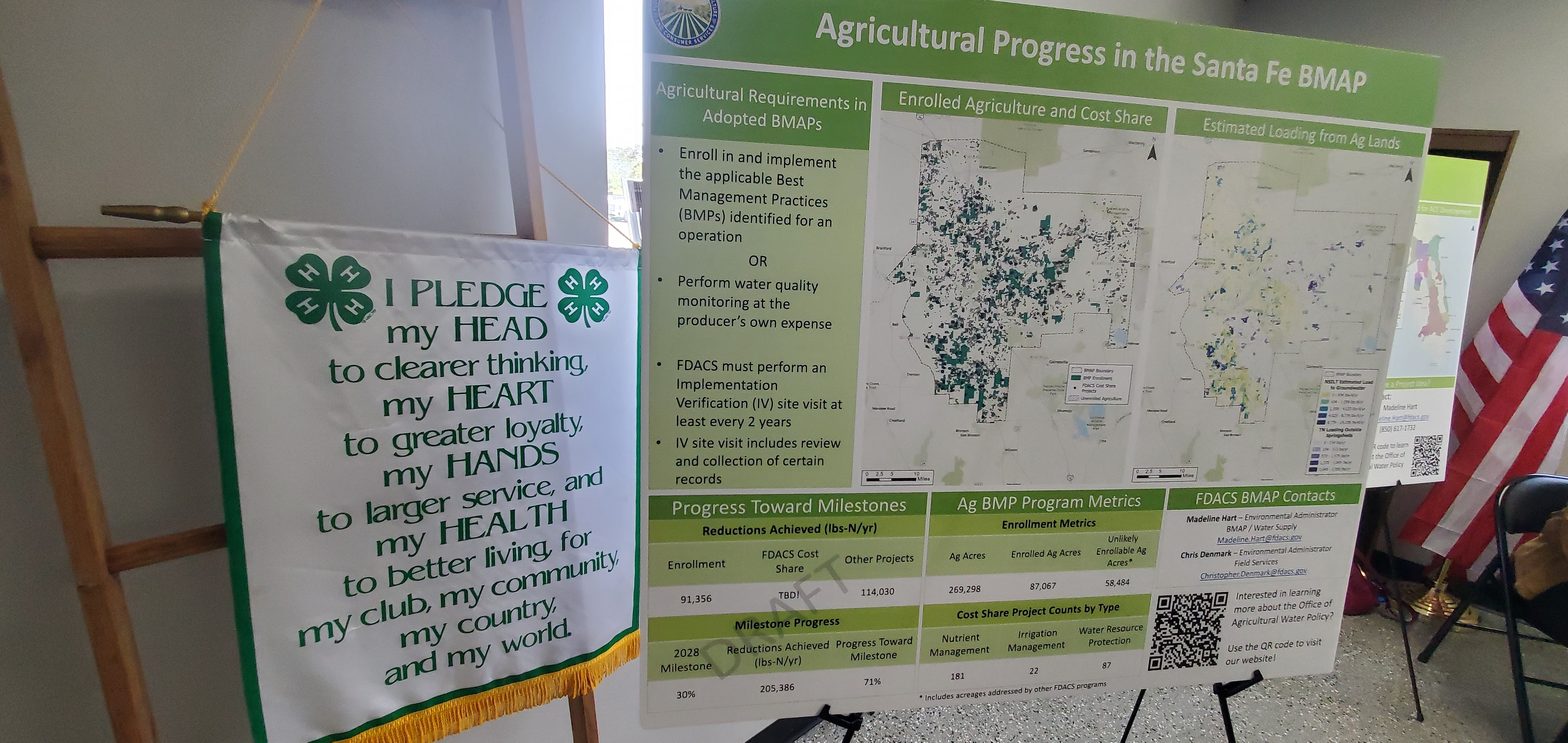 Agricultural Progress in the Santa Fe BMAP