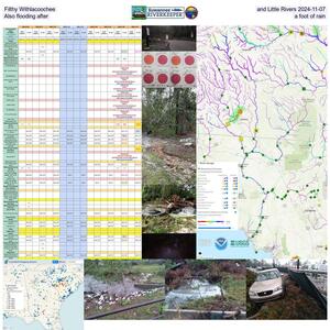 [Filthy Withlacoochee and Little Rivers 2024-11-07 Also flooding after a foot of rain]
