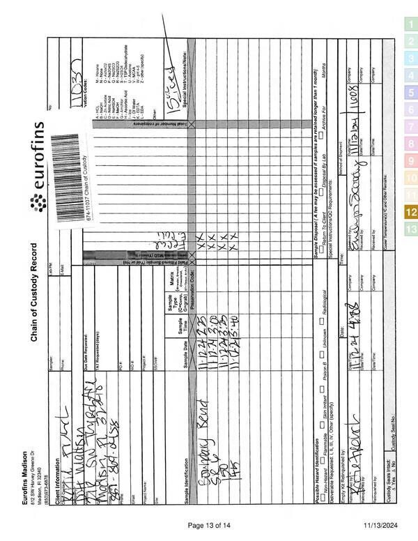 Chain of Custody Record