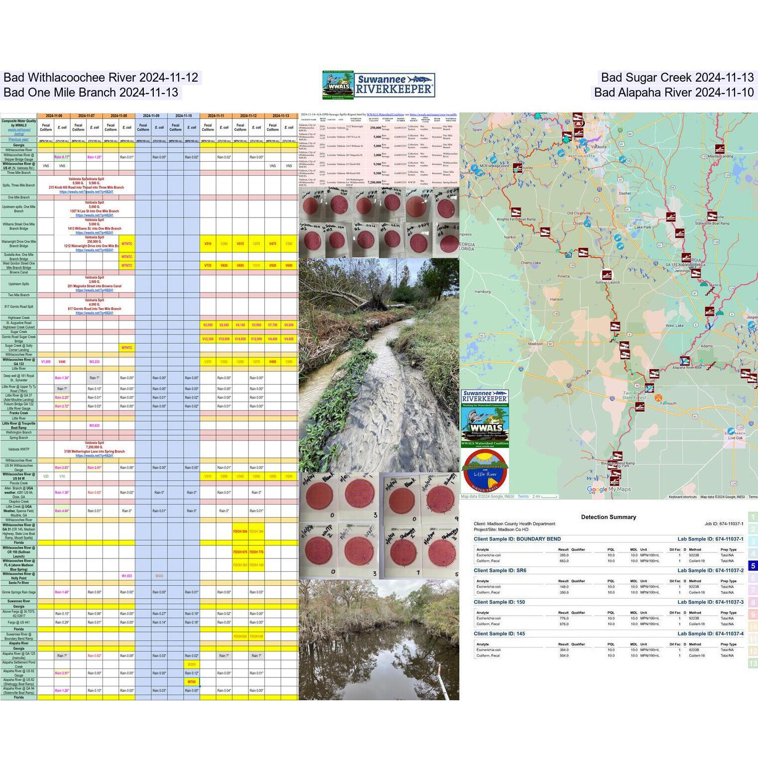 Bad Withlacoochee River 2024-11-12 Bad Sugar Creek 2024-11-13 Bad One Mile Branch 2024-11-13 Bad Alapaha River 2024-11-10