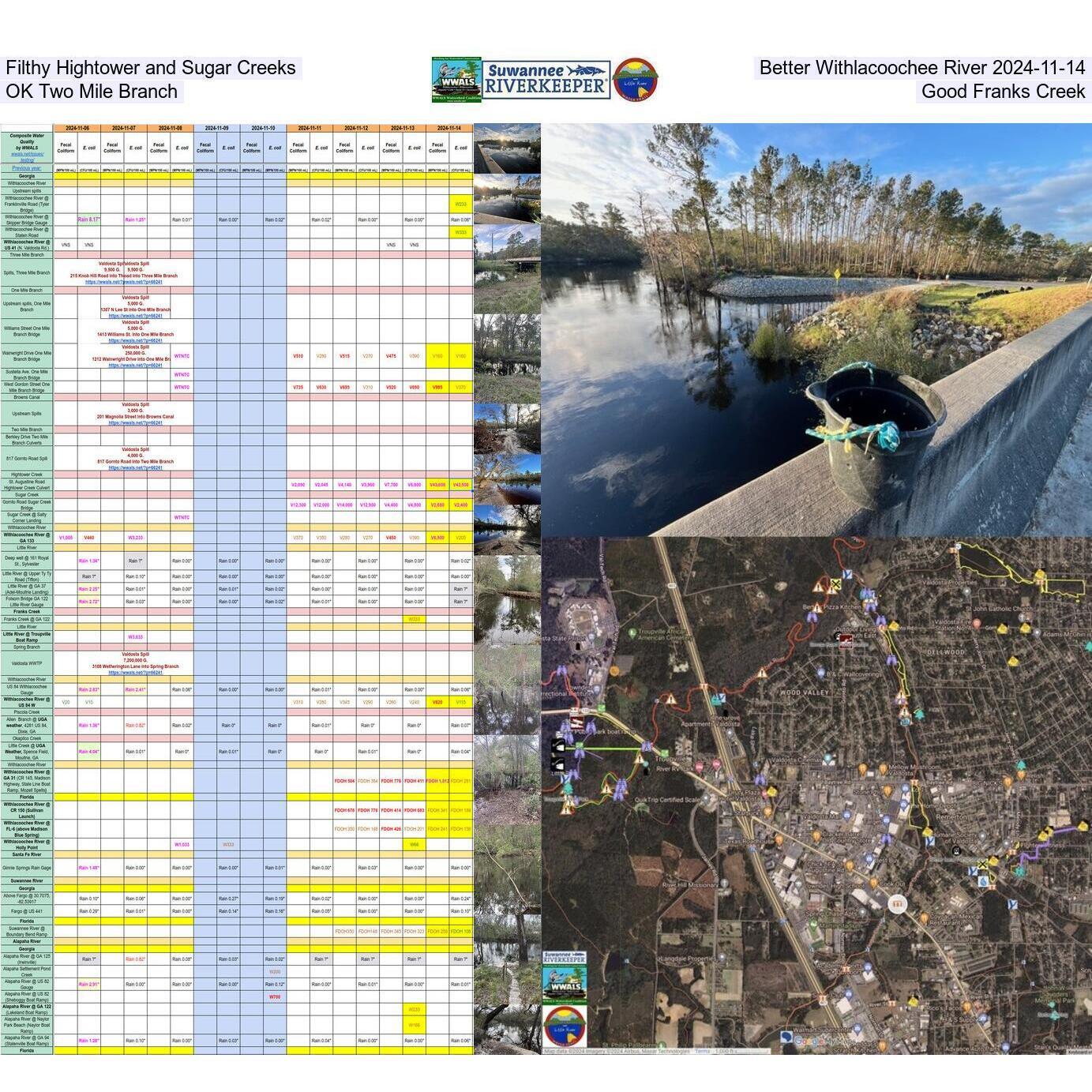 Filthy Hightower and Sugar Creeks Better Withlacoochee River 2024-11-14 OK Two Mile Branch Good Franks Creek