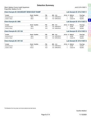 [Madison Health Detection Summary for 2024-11-14]