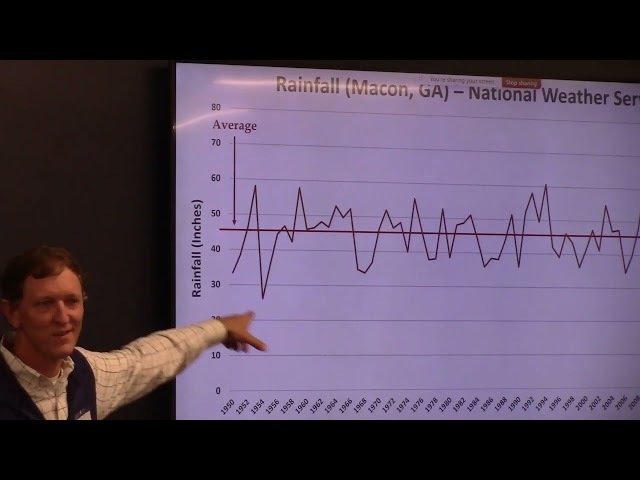 Agricultural Water Use Update (cont.) --Mark Masters