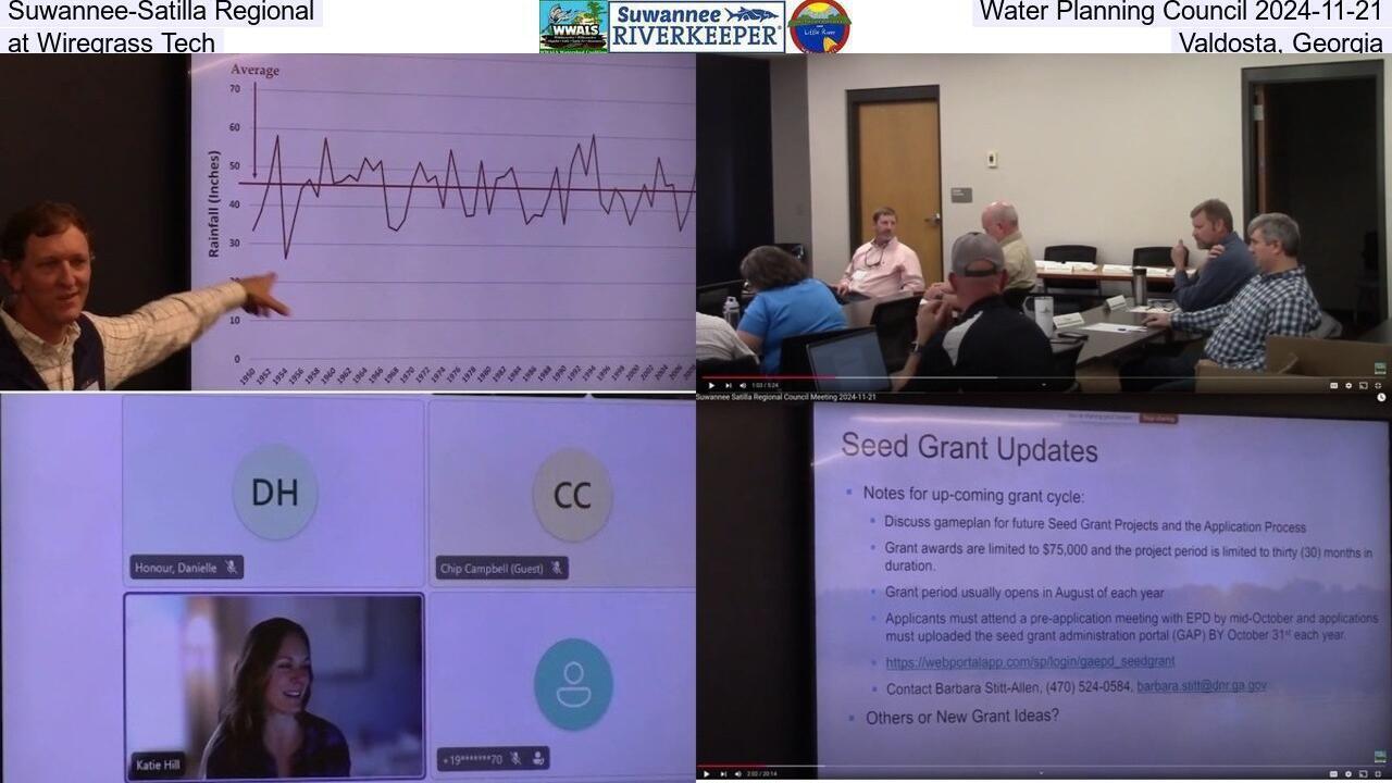 Suwannee-Satilla Regional Water Planning Council 2024-11-21, at Wiregrass Tech, Valdosta, Georgia