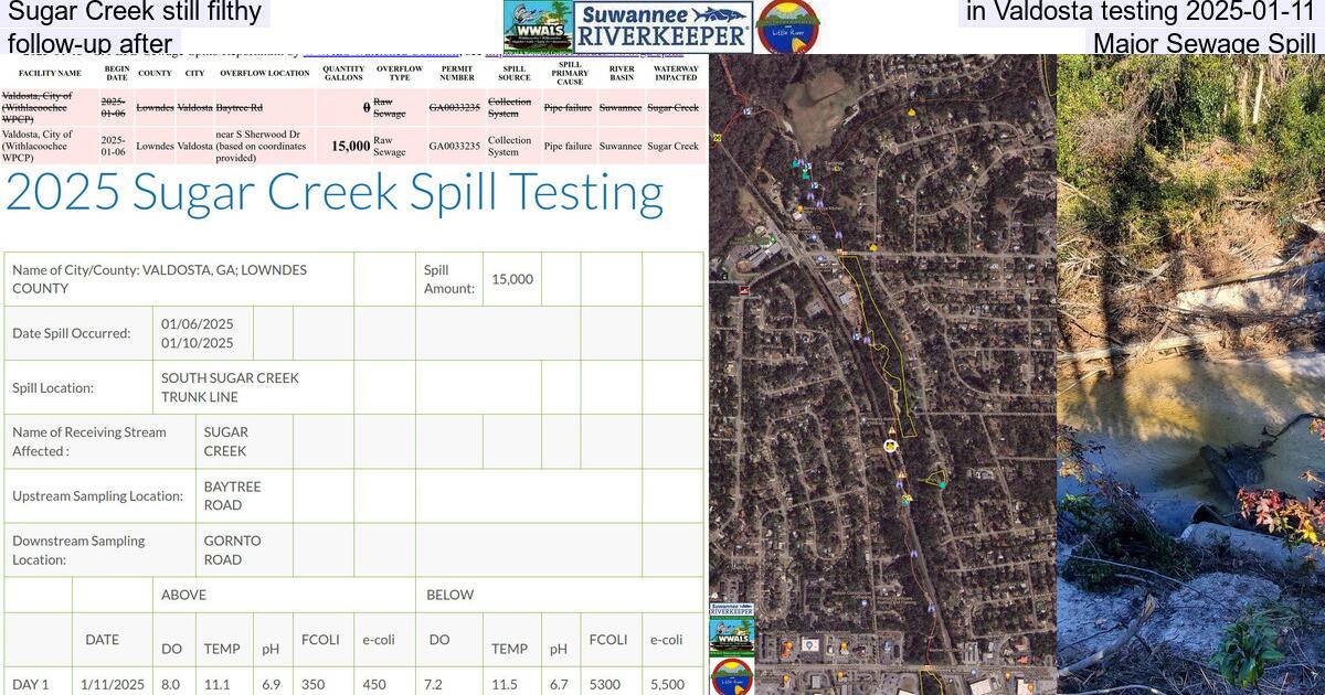 Sugar Creek still filthy in Valdosta testing 2025-01-11, follow-up after Major Sewage Spill