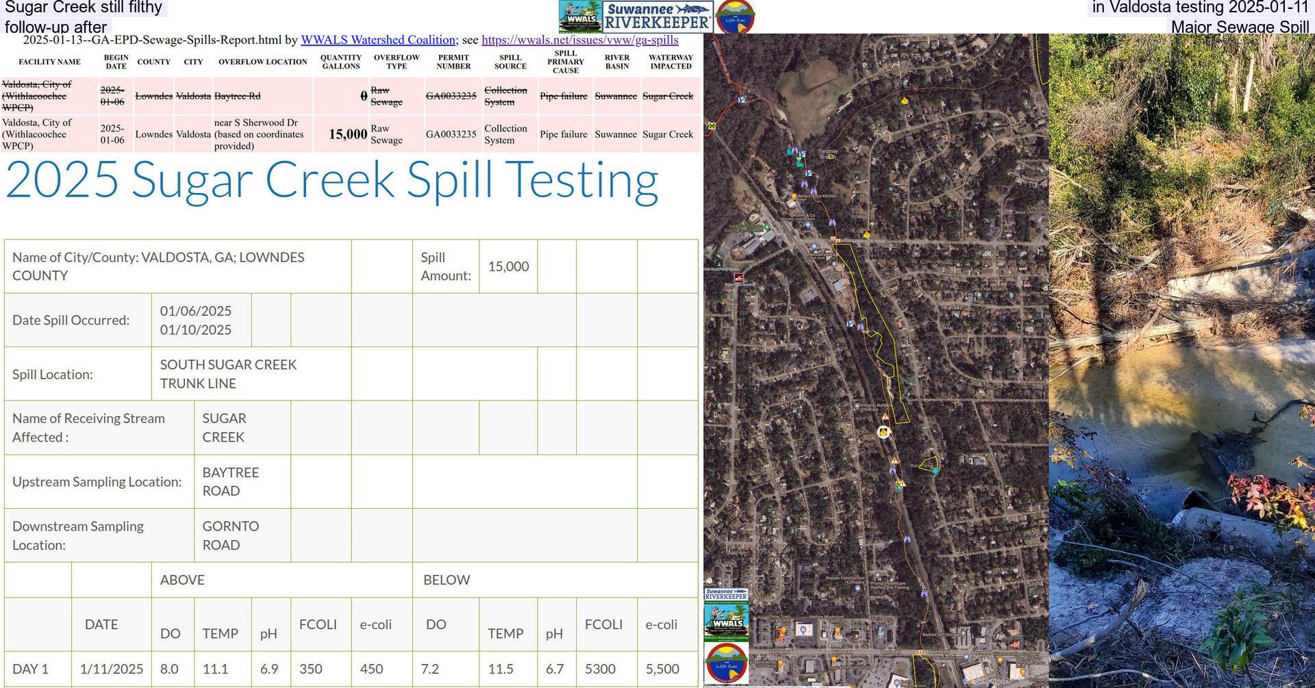 Sugar Creek still filthy in Valdosta testing 2025-01-11, follow-up after Major Sewage Spill