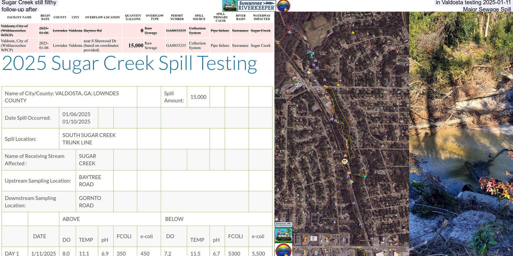 Sugar Creek still filthy in Valdosta testing 2025-01-11, follow-up after Major Sewage Spill