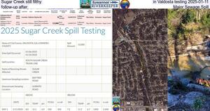 [Sugar Creek still filthy in Valdosta testing 2025-01-11, follow-up after Major Sewage Spill]