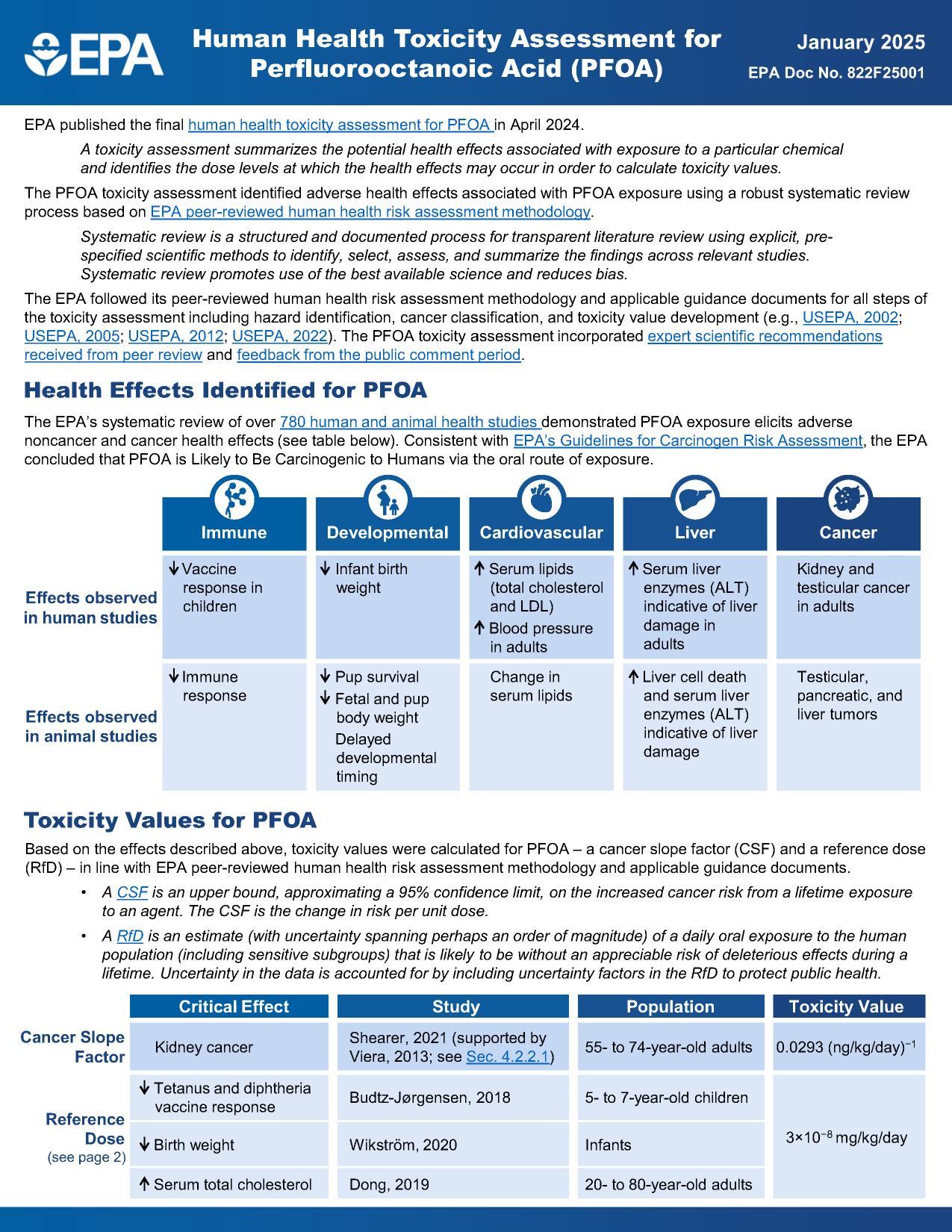 PFOA Health Effects and Toxicity Values