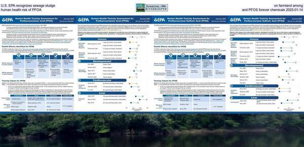 U.S. EPA recognizes sewage sludge on farmland among human health risk of PFOA and PFOS forever chemicals 2025-01-14