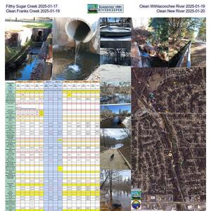 [Filthy Sugar Creek 2025-01-17, Clean Withlacoochee River 2025-01-19, Clean Franks Creek 2025-01-19, Clean New River 2025-01-20]