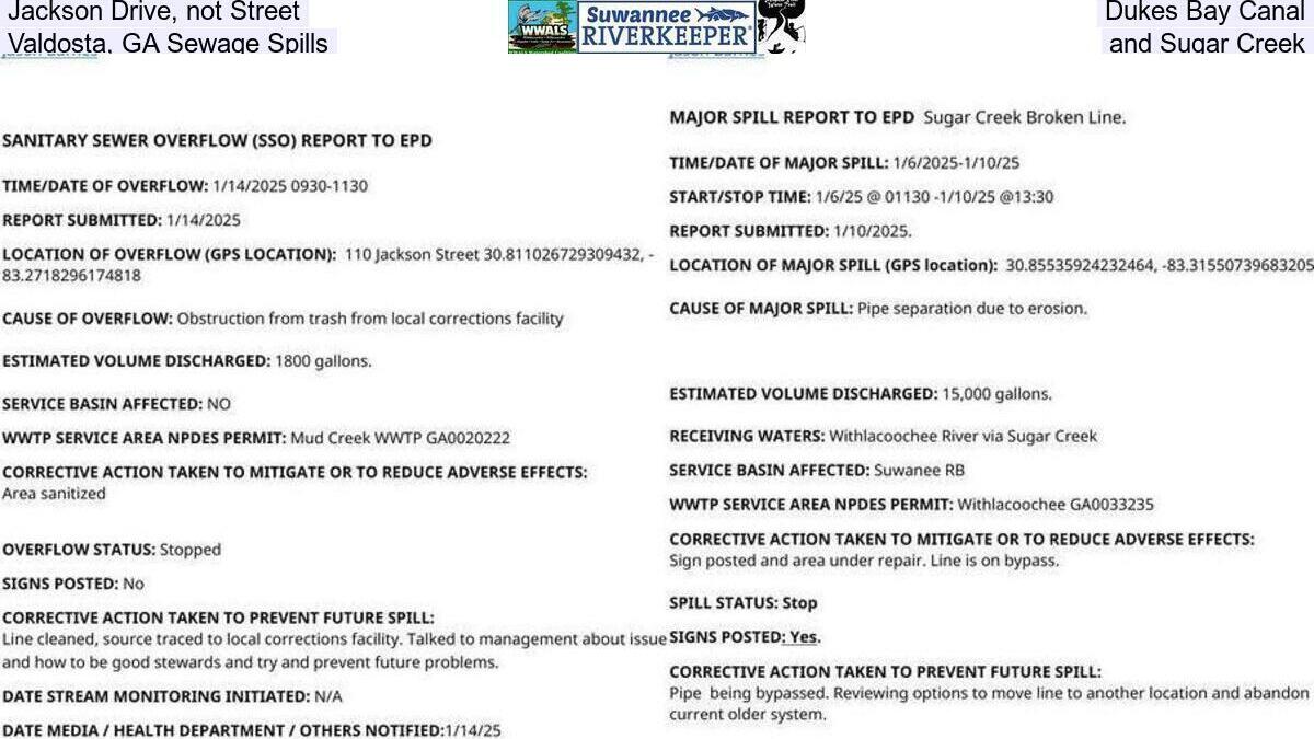Jackson Drive, not Street, Dukes Bay Canal, Valdosta, GA Sewage Spills, and Sugar Creek