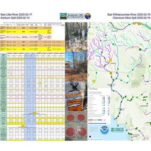 [Bad Little River 2025-02-17, Bad Withlacoochee River 2025-02-19, Ashburn Spill 2025-02-14, Chemours Mine Spill 2025-02-16]