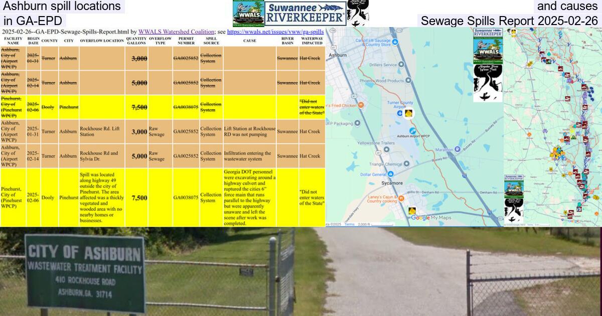 Ashburn spill locations and causes, in GA-EPD Sewage Spills Report 2025-02-26