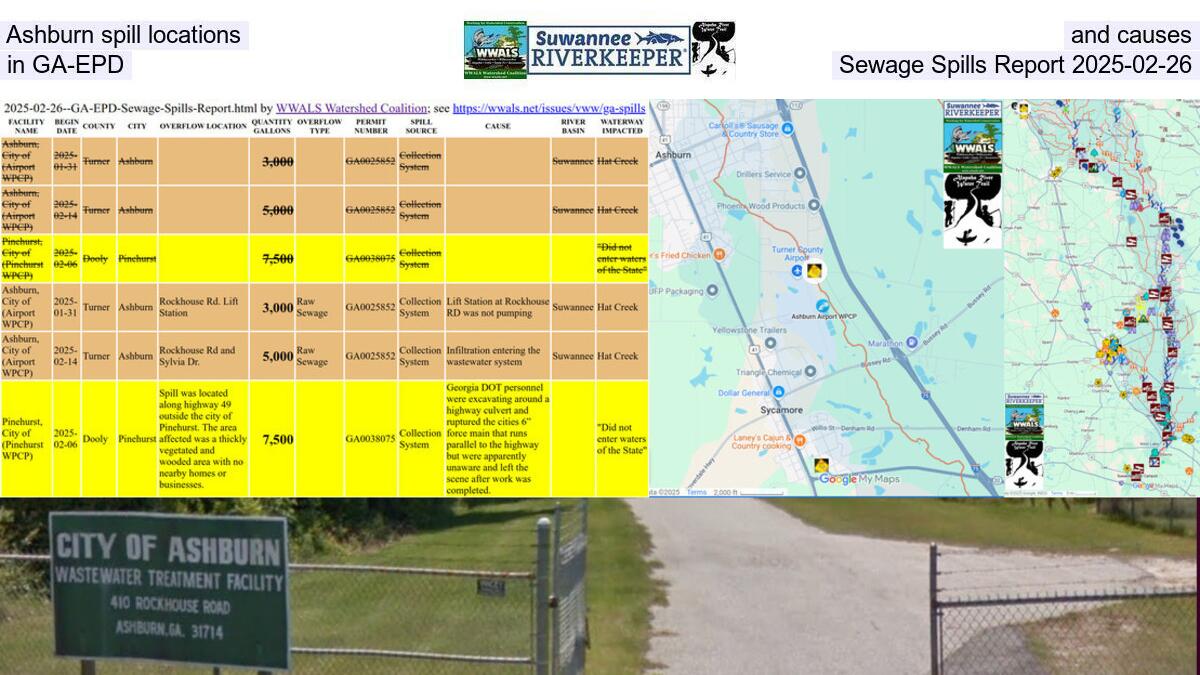 Ashburn spill locations and causes, in GA-EPD Sewage Spills Report 2025-02-26