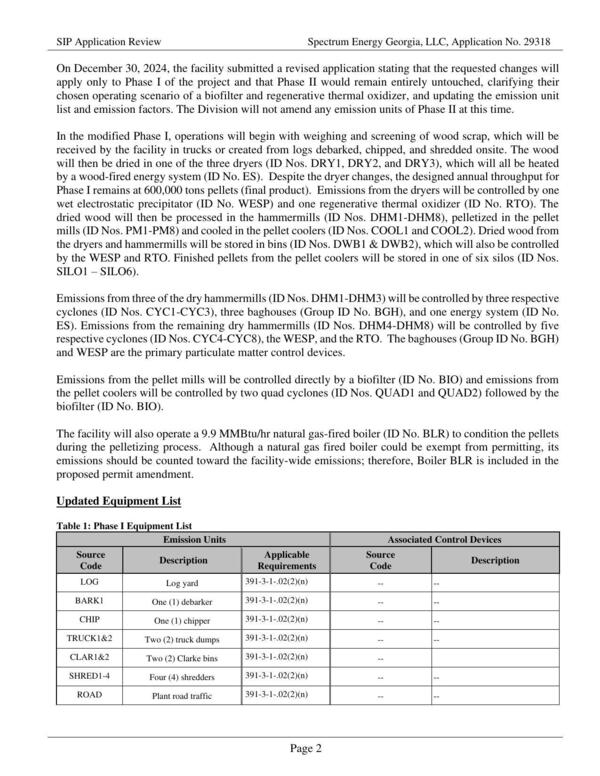 Table 1. Updated Phase I Equipment List