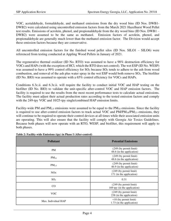 Table 2. Facilty-wide Emissions (tpy) in Phase I (After-control)