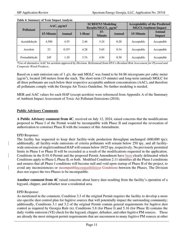 Table 4: Summary of Toxic Impact Analysis