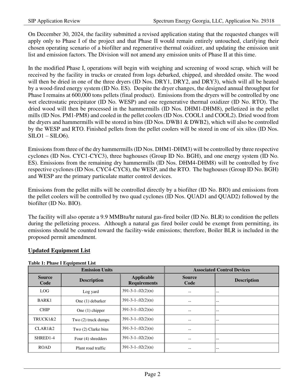 Table 1. Updated Phase I Equipment List